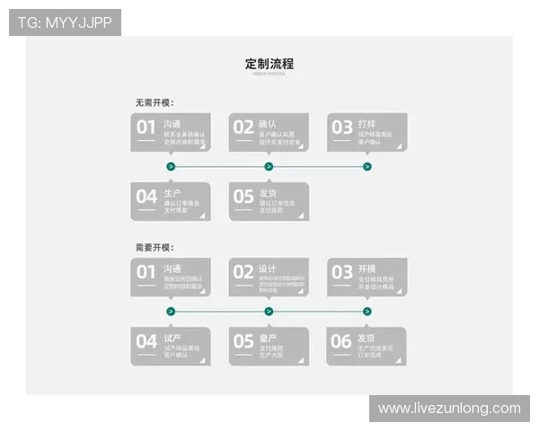 凯时首页入口：2024年最新版本凯时首页入口的操作流程与常见问题解答